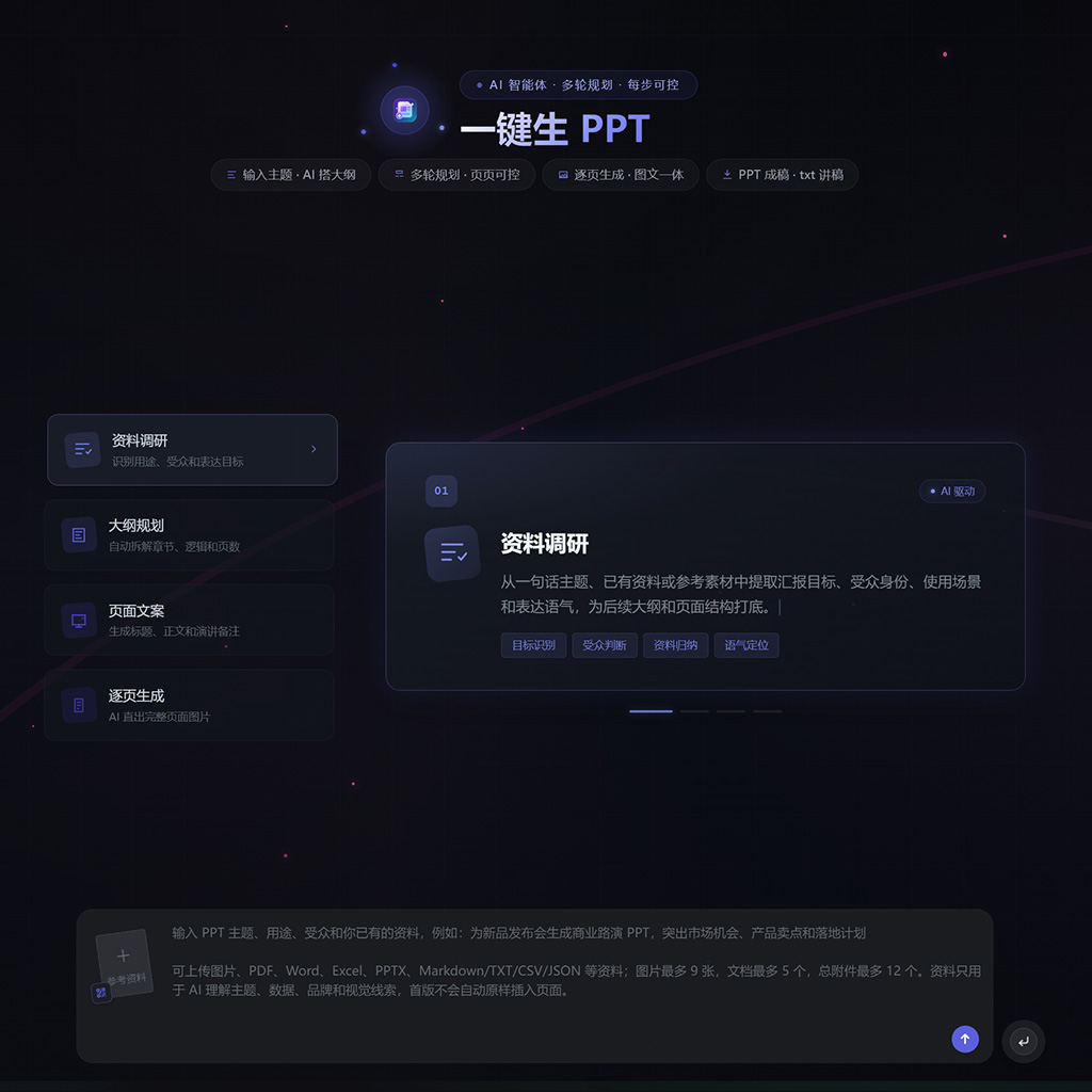 一键生成PPT示例图